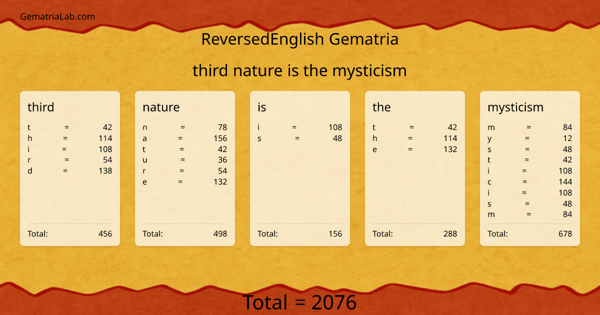third nature is the mysticism in reversedEnglish Gematria